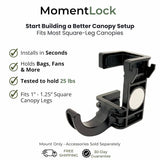 Canopy mount