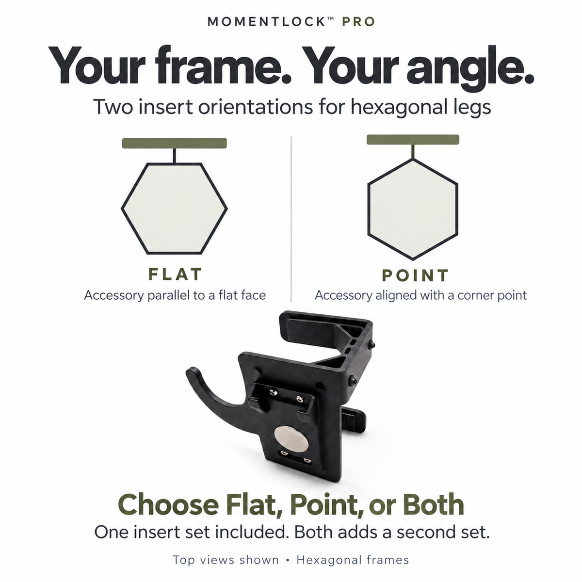 Top view of a hexagonal canopy leg showing two insert orientations: Flat, with the accessory parallel to a flat face, and Point, with the accessory aligned with a corner point.
