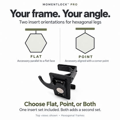 Top view of a hexagonal canopy leg showing two insert orientations: Flat, with the accessory parallel to a flat face, and Point, with the accessory aligned with a corner point.