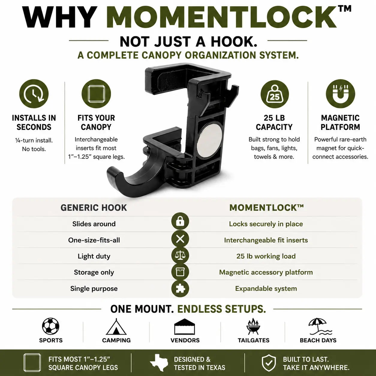 MomentLock™ Pop-Up Canopy Mount & Organizer System