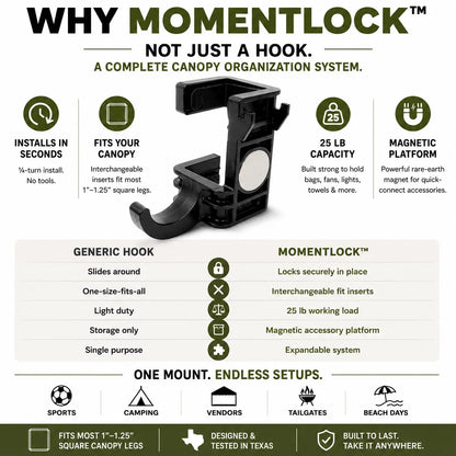 MomentLock™ Pop-Up Canopy Mount & Organizer System